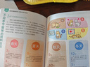 我的第一本養(yǎng)貓書 全新修訂版貓咪營養(yǎng) 貓咪科學(xué)養(yǎng)護(hù) 貓咪醫(yī)學(xué) 貓咪心理  寵物貓家養(yǎng)飼養(yǎng)喂養(yǎng)方法書籍 貓咪養(yǎng)護(hù)入門書 貓咪喂養(yǎng)書 貓咪行為心理分析 貓咪喂養(yǎng)書 我的第一本養(yǎng)貓書：全新修訂版 曬單實(shí)拍圖