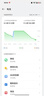 realme【國家補貼】真我Neo7 Turbo 天璣9400e 超薄續(xù)航大電池護眼直屏 智能游戲AI性能手機12+256透明灰 曬單實拍圖