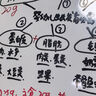 得力40*30cm黑色桌面手持小白板 可擦寫單面桌面寫字板 磁性兒童家用教學(xué)小黑板記事備忘提示板 曬單實(shí)拍圖