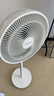 美的（Midea）電風(fēng)扇家用7葉落地扇搖頭電風(fēng)扇循臥室宿舍輕音風(fēng)扇臺式桌面小型風(fēng)扇臺地兩用升級款 白色丨7葉臺地兩用 曬單實拍圖