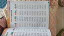 【京東快遞】小學(xué)生詞語(yǔ)積累大全+作文金句歸類(lèi)大全好詞好句好段優(yōu)美句子素材大全三四五六年級語(yǔ)文同步寫(xiě)作技巧方法高分句子段落摘抄范文精選 閱讀狂歡節 書(shū)香節 京倉直配 語(yǔ)文積累大全【詞語(yǔ)積累+作文金句】2 曬單實(shí)拍圖