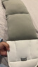 iSegfly睡眠腰枕護(hù)腰帶睡覺護(hù)腰枕睡覺腰托腰間盤突出腰肌勞損保暖強(qiáng)支撐 曬單實(shí)拍圖