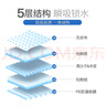 NORTHSHORE成人護(hù)理墊老人用一次性隔尿墊 嬰兒產(chǎn)婦產(chǎn)褥墊 L大號(hào)50片60x90cm 曬單實(shí)拍圖