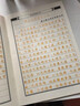 BRANGDY描金筆抄經(jīng)書(shū)專(zhuān)用筆抄寫(xiě)經(jīng)書(shū)筆金色筆佛經(jīng)檀香筆芯速干絲滑佛經(jīng)筆芯 佛經(jīng)筆【1筆+20*0.7mm筆芯】 曬單實(shí)拍圖