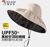 啄木鳥(niǎo)（TUCANO）大帽檐黑膠防曬帽子女夏季遮臉?lè )雷贤饩€(xiàn)空頂遮陽(yáng)帽貝殼太陽(yáng)漁夫帽 曬單實(shí)拍圖