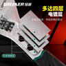 綠林（GREENER）活動(dòng)扳手多功能家用萬(wàn)能活絡(luò)扳10寸開(kāi)口衛(wèi)浴扳子活口板手 曬單實(shí)拍圖