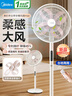 美的（Midea）【國家補(bǔ)貼】落地扇輕音幸運(yùn)草安睡電風(fēng)扇家用智能變頻一級能效風(fēng)扇臥室輕音桌面立式兩用電扇家用 【國家補(bǔ)貼】幸運(yùn)草安睡MAX丨升級加高聲控大網(wǎng)罩 曬單實(shí)拍圖