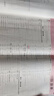 2025/2026小升初試卷萬(wàn)唯小白鷗重點(diǎn)中學(xué)招生真題超詳解五年真題分類(lèi)卷語(yǔ)文數學(xué)英語(yǔ)全國通用小升初古詩(shī)詞文言文英語(yǔ)閱讀理解小學(xué)畢業(yè)總復習資料升學(xué)必刷卷答案詳解詳析 小白鷗重點(diǎn)中學(xué)招生五年真題分類(lèi)卷  曬單實(shí)拍圖