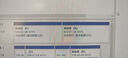 西部數(shù)據(jù)（WD）臺式機械硬盤 WD Blue 西數(shù)藍(lán)盤 2TB 5400轉(zhuǎn) 64MB SATA CMR垂直 DIY裝機電腦硬盤 3.5英寸WD20EARZ 曬單實拍圖
