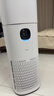 美的（Midea）【甲醛數顯】R8空氣凈化器加濕一體除甲醛除煙味除異味過(guò)敏原寵物吸貓毛空氣凈化機 國家補貼 曬單實(shí)拍圖