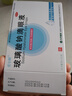 [愛爾明]玻璃酸鈉滴眼液 0.4ml:0.4mg*10支 1盒裝 0.4ml*10支 曬單實(shí)拍圖