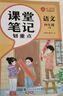 2025秋【榮恒】新版課堂筆記六年級上冊語文人教版 課前預(yù)習(xí)單課后復(fù)習(xí)同步教材全解黃岡學(xué)霸狀元預(yù)習(xí)隨堂筆記輔導(dǎo)書 曬單實(shí)拍圖