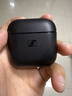 森海塞爾（Sennheiser）【政府補貼】ACCENTUM Open 真無(wú)線(xiàn)耳機 藍牙無(wú)線(xiàn)耳機半入耳式半開(kāi)放式 經(jīng)典黑 中秋國慶禮物 曬單實(shí)拍圖