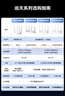 中興（ZTE）巡天BE5100無(wú)線(xiàn)家用wifi7路由器 自研10核芯片 千兆雙頻5顆信號放大器穿墻王游戲加速 曬單實(shí)拍圖