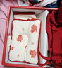虎洋洋（HuYangYang）嬰兒衣服新生兒衣服禮盒套裝剛出生寶寶滿(mǎn)月送禮物高檔用品20件套 曬單實(shí)拍圖