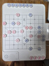 元蘿卜SenseRobotAI下棋機(jī)器人商湯科技 兒童早教學(xué)習(xí)中國象棋機(jī)器人 智能對話陪伴機(jī)器人 家用學(xué)習(xí) 旗艦版 曬單實(shí)拍圖