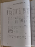 經(jīng)典老歌400首 曬單實(shí)拍圖