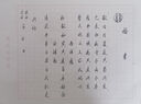 西鳳酒 綠瓶盒裝省外版 55度  500ml*6盒 整箱裝 鳳香型白酒 曬單實(shí)拍圖
