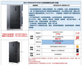 海爾（Haier）509升全空間保鮮法式多門四門電冰箱家用風(fēng)冷無(wú)霜一級(jí)能效變頻BCD-509WGHFD19X8U1國(guó)家補(bǔ)貼20% 曬單實(shí)拍圖