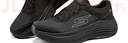 斯凱奇（Skechers）縱云跑鞋男鞋夏季軟底透氣運動鞋厚底休閑健步鞋220613 曬單實拍圖