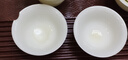 鈺銓龍門 冰清玉潔潤心套裝 德化傳統(tǒng)中國白高端冰種蓋碗小套組茶具禮盒裝 冰清玉潔潤心套裝-玉潤杯 曬單實拍圖