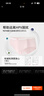 都市麗人4條【可預防HPV】女士?jì)妊澟兠抟志訉捈娱L(cháng)襠透氣女生三角褲M(mǎn) 曬單實(shí)拍圖