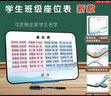 鐘小熊磁性座位表中小學(xué)生班級活動(dòng)座次表講臺排位計劃表名字磁鐵磁力貼 定制【名字加厚+雙色】+鋁合金邊圖A 曬單實(shí)拍圖