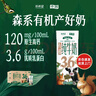 華西新希望有機純牛奶200ml*18盒 森系牧場(chǎng)有機牛奶整箱 3.6g乳蛋白 曬單實(shí)拍圖