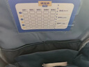 Jeep兒童書(shū)包小學(xué)生3-6年級減負護脊防下墜男女生大容量雙肩包 曬單實(shí)拍圖