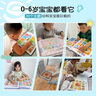 雷朗會(huì)說(shuō)話(huà)的早教書(shū)0-6歲寶寶點(diǎn)讀有聲書(shū)發(fā)聲書(shū)玩具生日禮物 曬單實(shí)拍圖
