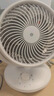 京東京造空氣循環(huán)扇 家用節(jié)能小型電風(fēng)扇四季循環(huán) 桌面小風(fēng)扇空調(diào)伴侶大風(fēng)量宿舍辦公室搖頭輕音 小云朵pro 曬單實(shí)拍圖