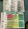 六品堂初中化學(xué)元素周期表公式卡片初三九年級數學(xué)物理英語(yǔ)知識點(diǎn)大全 曬單實(shí)拍圖