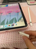 適用lighting耳機轉Type-c轉接頭蘋(píng)果耳機轉iphone16/15華為小米 lightning耳機轉Type-c公轉接頭 象牙白 曬單實(shí)拍圖