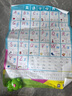 cindybaby兒童學(xué)習(xí)掛圖幼兒園早教套裝字母表 顏色+動物+英語字母+國際音標(biāo) 【山西人民出版社出版】 曬單實拍圖