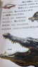新華蛇類(lèi)百科全書(shū) dk書(shū)籍動(dòng)物圖書(shū)關(guān)于海洋魚(yú)類(lèi)蟒蛇爬行生物蛇科巨蟒毒蛇的書(shū)兒童繪本6910歲三四五六年級小學(xué)生課外閱讀科普大百科 DK動(dòng)物百科系列-蛇類(lèi) 曬單實(shí)拍圖