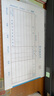 西瑪費用報銷(xiāo)單 上海210-125原始單據粘存單記賬憑證 雙色印刷手寫(xiě)單據財務(wù)辦公用品【50張/本】 【210-125】費用報銷(xiāo)單/10本【50張/本】 曬單實(shí)拍圖