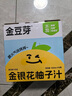 金豆芽?jī)和疸y花柚子汁155ml*16瓶禮盒夏天孩子飲料寶寶零食果汁西柚汁 曬單實(shí)拍圖
