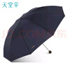 天堂傘強(qiáng)效拒水雨傘防風(fēng)加固十骨大傘三折便攜商務(wù)雨傘男女士 10骨大雨傘-藏青 曬單實(shí)拍圖