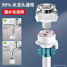 海立洗衣機進(jìn)水管通用海爾小天鵝美的全自動(dòng)滾筒洗衣機卡扣接水上水管 5米【加厚 4分+送46分止水頭】 曬單實(shí)拍圖