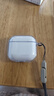 ESCASE適用Airpods4保護(hù)套蘋果四代耳機(jī)保護(hù)套降噪版2024無線藍(lán)牙耳機(jī)防摔防塵TPU透明裸機(jī)美感+掛繩 曬單實(shí)拍圖