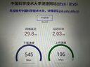 華為路由器 BE3600 wifi7家用無線wifi路由器 雙2.5G口/一鍵mesh/即插即用 FG736 曬單實(shí)拍圖