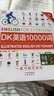 【精裝正版】dk英語(yǔ)10000詞 DK英語(yǔ)10000詞 一萬(wàn)詞新視覺(jué)人人學(xué)英語(yǔ)英國DK出版社英語(yǔ)一萬(wàn)詞語(yǔ)法全書(shū)雅思托福托業(yè)考試英語(yǔ)入門(mén)自學(xué)零基礎中高考 【官方正版】DK英語(yǔ)10000詞 曬單實(shí)拍圖
