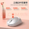 惠普（HP）鼠標(biāo)M231C無(wú)線(xiàn)藍(lán)牙雙?？沙潆娛髽?biāo) 藍(lán)牙5.0/4.0 便攜辦公鼠標(biāo) 多模切換智能休眠手感舒適 太空銀 曬單實(shí)拍圖