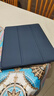 zonyee iPad4保護套蘋(píng)果iPad2 3休眠皮套防摔外殼A1416 A1458/1395支架 深藍 曬單實(shí)拍圖