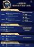 愛他美（Aptamil）領(lǐng)熠幼兒配方奶粉3段（12—36月齡） 800g*6罐  愛他美領(lǐng)熠 曬單實拍圖