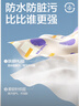 Kocotreekk樹兒童圍裙防水防臟畫畫衣服罩衣男女孩反穿衣寶寶繪畫美術(shù)生 曬單實拍圖