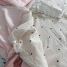南極人水洗棉床上用品四件套公主少女四季通用床單被罩200x230cm床笠款 蕾絲小花邊-粉白波點(diǎn) 1.8m 床單款 四件套-被套180*220cm 曬單實(shí)拍圖