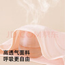 婧麒（JOYNCLEON）高腰收腹內(nèi)褲女剖腹產(chǎn)后專用收肚子純棉束腰提臀無痕XL Jnk153127 曬單實拍圖