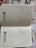 六品堂凹槽練字帖成人行書速成行楷鋼筆字帖硬筆男女生反復(fù)自動(dòng)消失成年字體臨摹大學(xué)生書法練習(xí)專用 曬單實(shí)拍圖