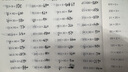 一本小學(xué)數(shù)學(xué)計算題四年級上冊RJ人教版 2025秋練透口算筆算應(yīng)用算同步教材提優(yōu)拓展拍照批改 曬單實拍圖